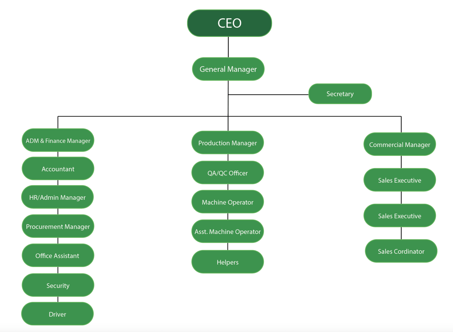 screen shot 2022 03 04 at 7.38.01 pm 1536x1127